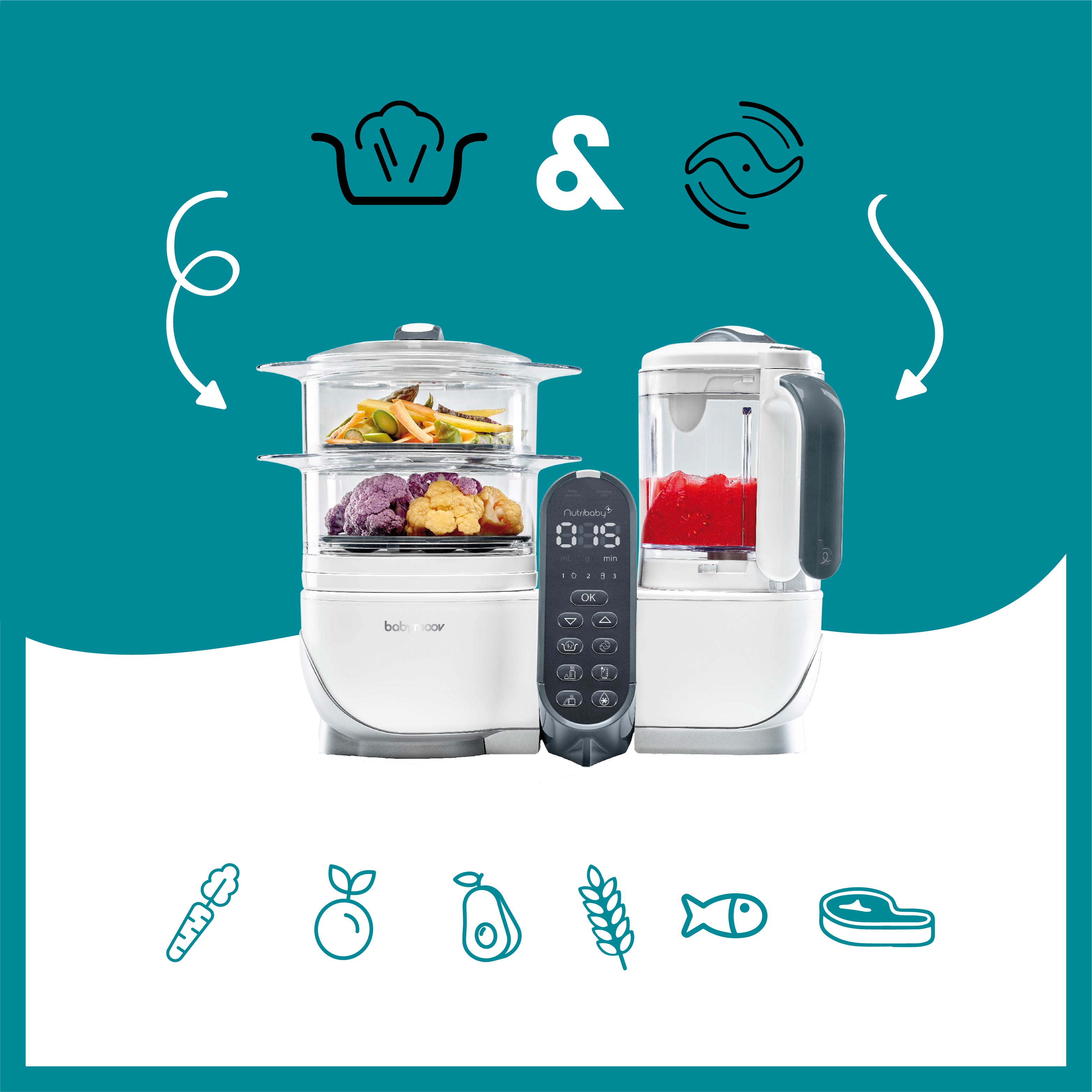 Babymoov Voedselautomaat - Nutribaby Plus incl. 15 herbruikbare smoothiezakjes - Wit - Voedselmachine - MamaMilla