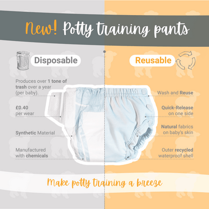 Little Lamb Waterdichte onderbroek (trainingsbroek) - Blush - Waterdichte onderbroek - MamaMilla