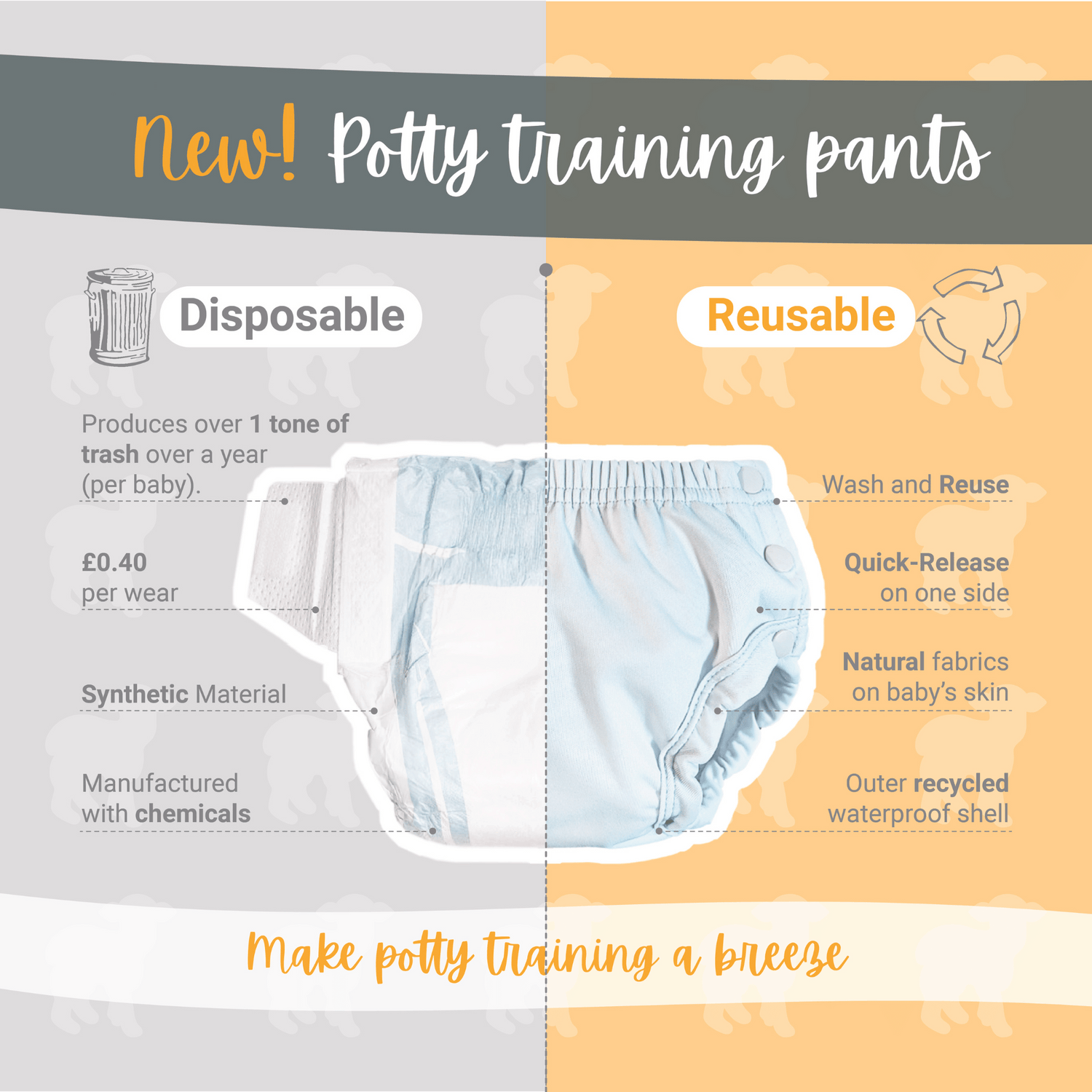 Little Lamb Waterproof Underpants (trainingsbroek) - Truffle Shuffle - Waterdichte onderbroek - MamaMilla