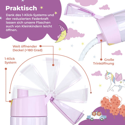 BEARFOOT Lichtgewicht drinkfles met handvat en gemakkelijk te openen - 450 ml - Lama - Plastic drinkfles - MamaMilla